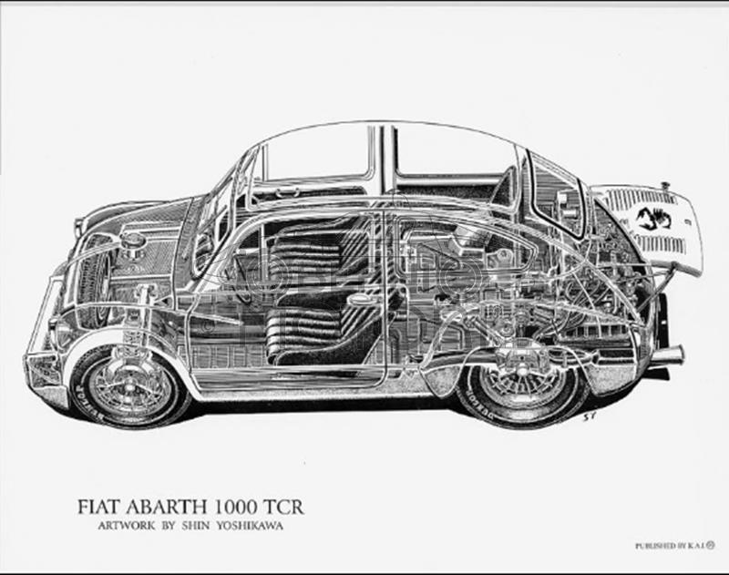 Abarth 1000TCR x-ray poster.